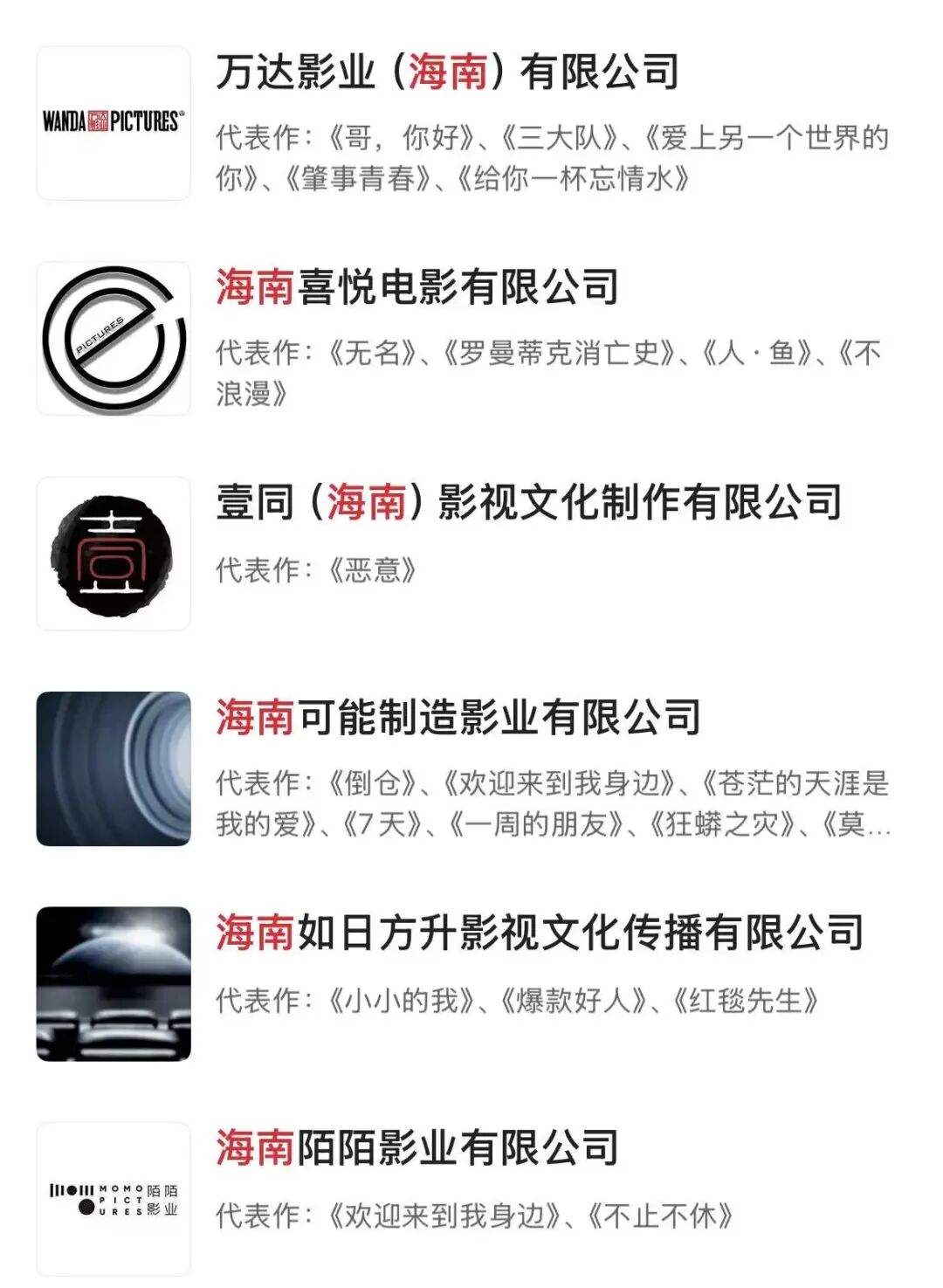 部分海南影视公司（图源：猫眼专业版）