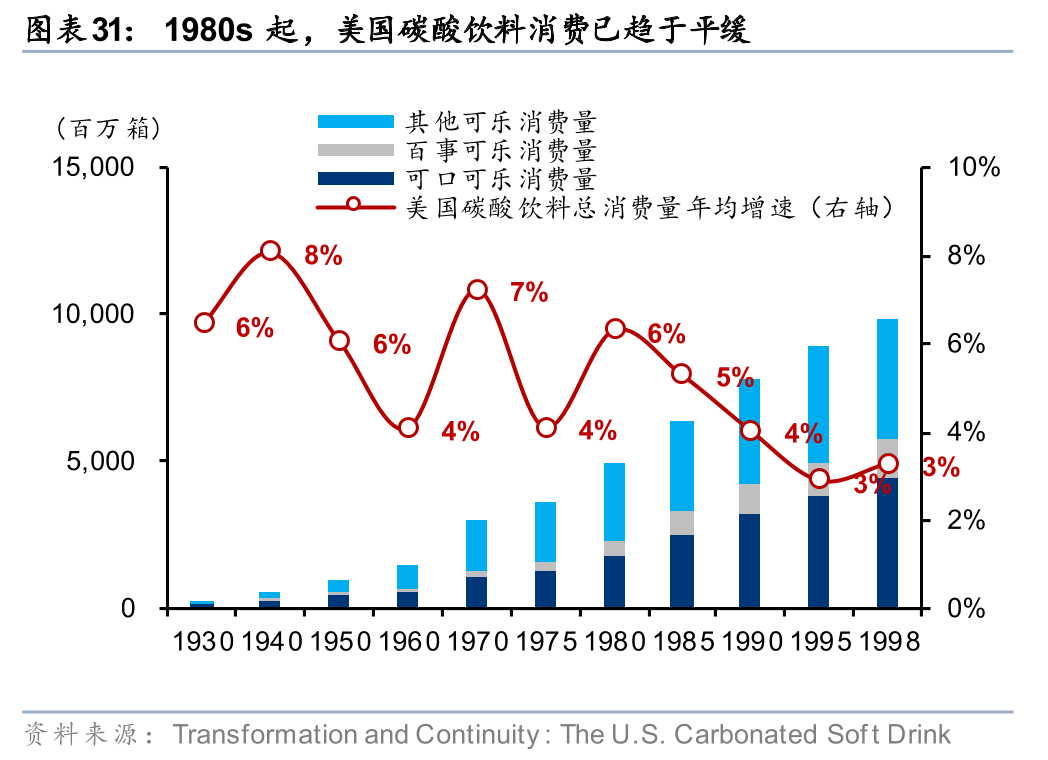华泰| 乳制品：26年有望迎来供需拐点- 股票复盘网