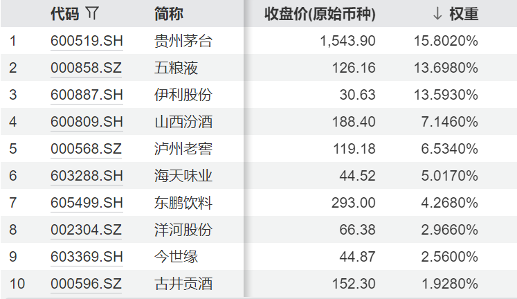 双击查看原图 image.png