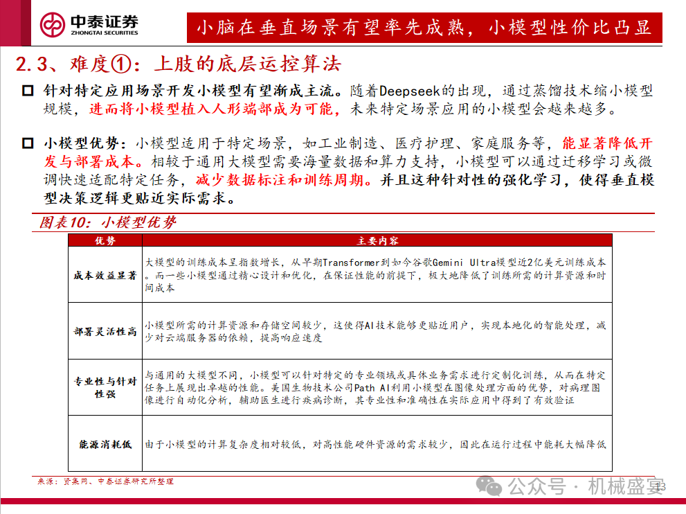 屏幕截图 2025-03-13 161736.png