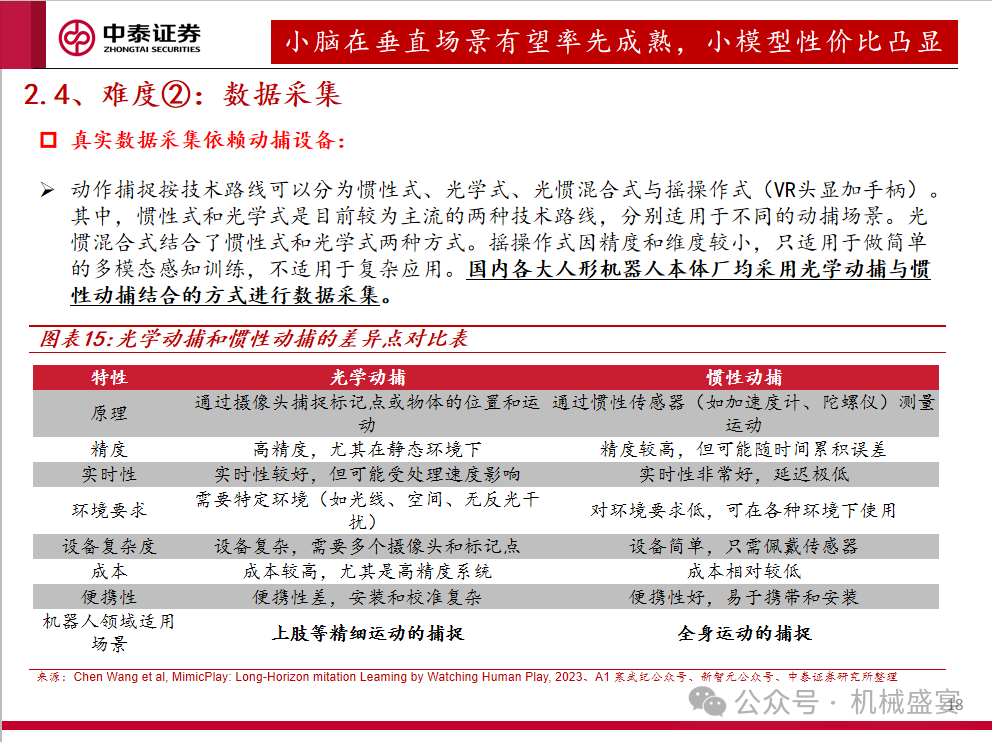 屏幕截图 2025-03-13 161855.png