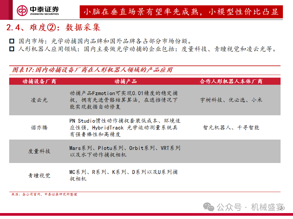 屏幕截图 2025-03-13 161928.png
