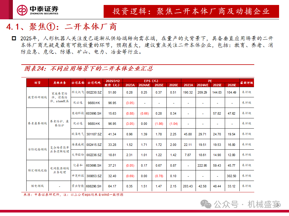 屏幕截图 2025-03-13 162154.png