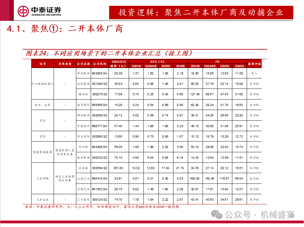 屏幕截图 2025-03-13 162208.png