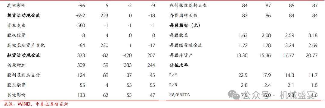 截屏2025-05-06 11.31.38.png