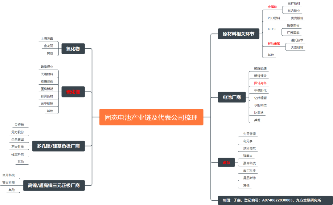 194ae862-be58-4772-93e2-3072acaaaa0c.png