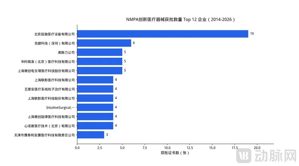 企业分布.png