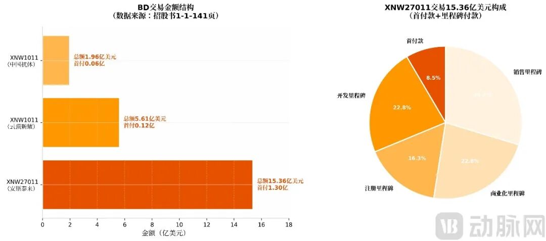 chart4_BD交易.png
