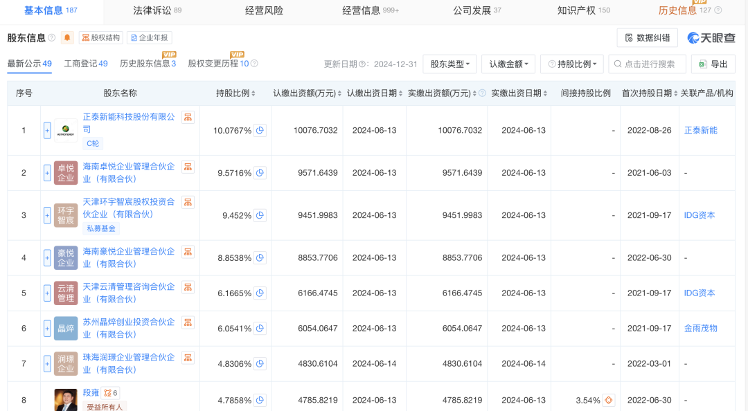 图片来源:天眼查