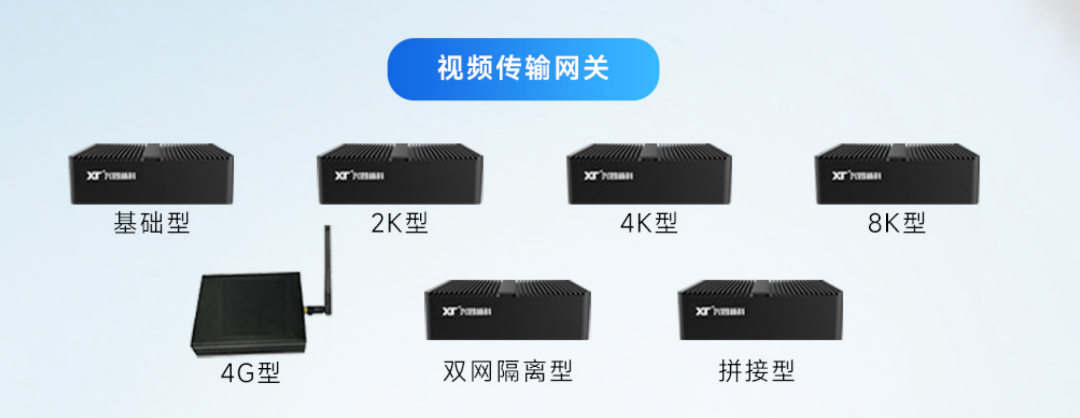 视频传输网关.png