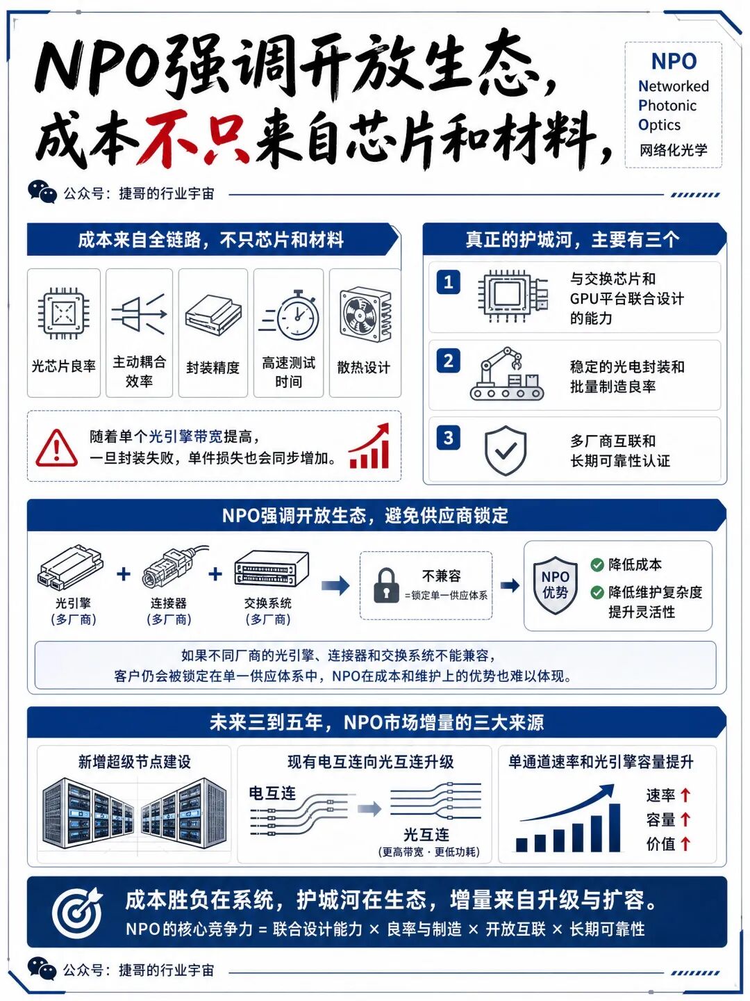 https://data.hanghangcha.com/businessReport/20260722120029_76523d3ac11250a7593ed78cd85c7235.jpg