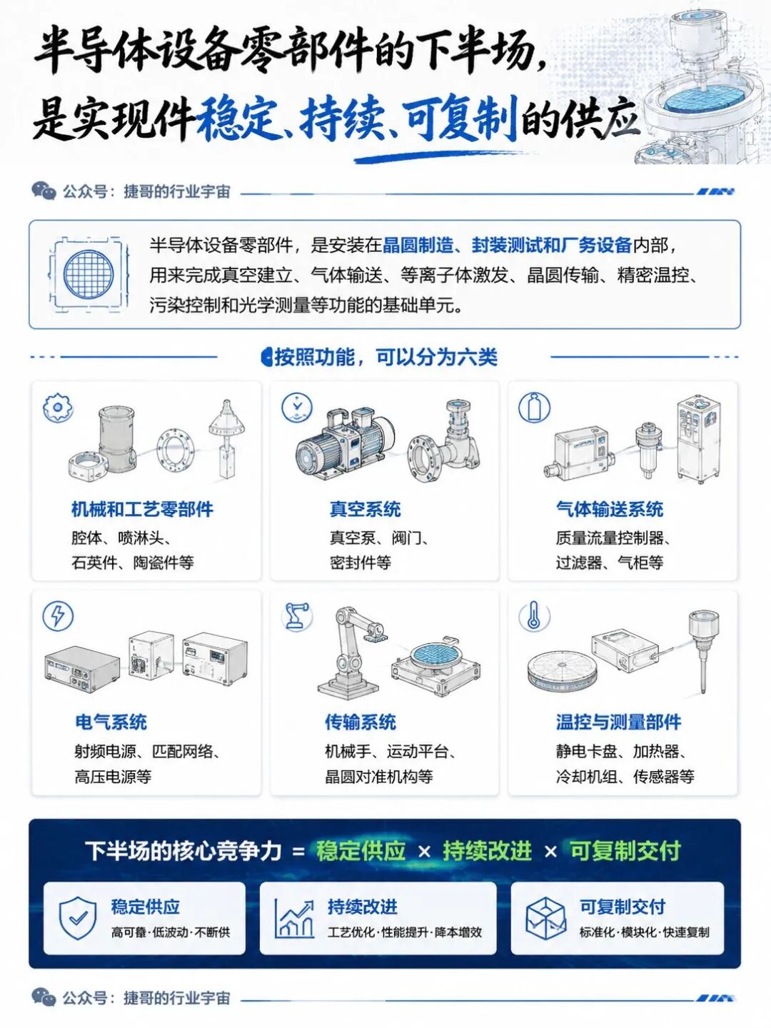 https://data.hanghangcha.com/businessReport/20260728120647_1f123c9fa2041d8a3847c119c0eff774.jpg
