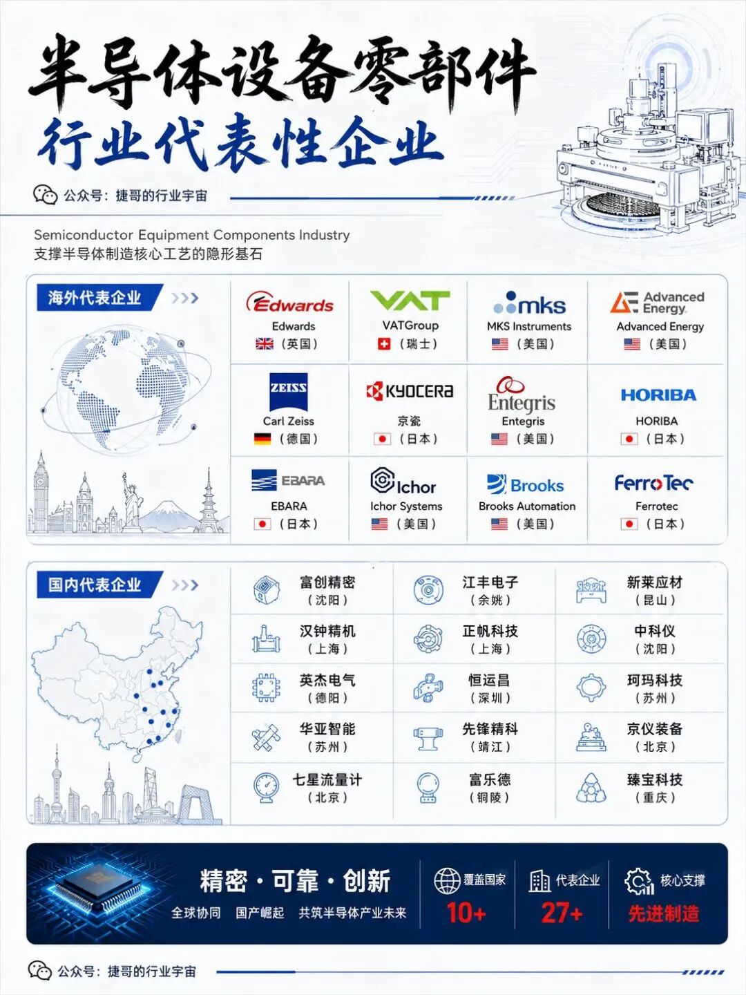 https://data.hanghangcha.com/businessReport/20260728121126_0ea62965505a514ebc50f4a4cd9cf3b4.jpg