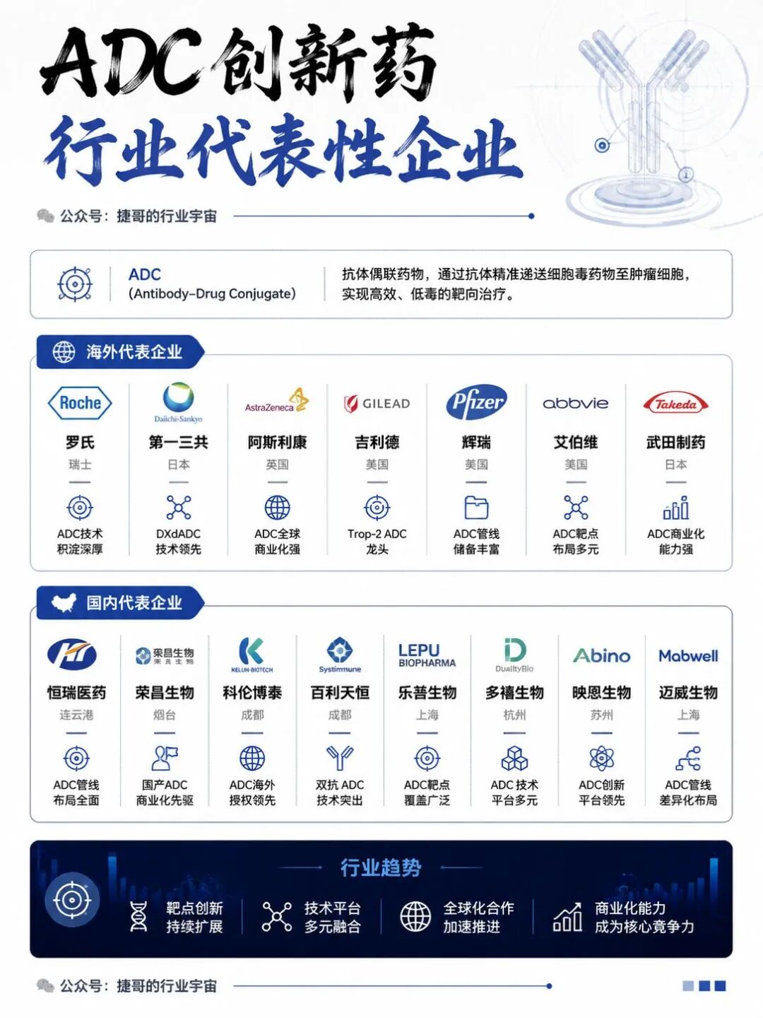https://data.hanghangcha.com/businessReport/20260729140233_bf919e4d53ffce83b0d54d9f57cea9de.jpg