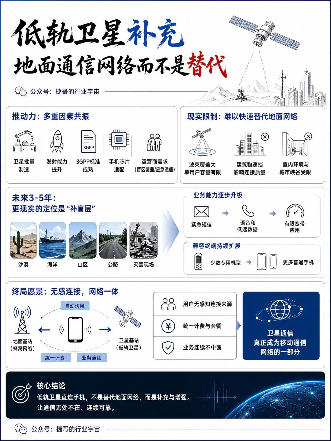https://data.hanghangcha.com/businessReport/20260730141457_14887a085a13891a205f862fd1744505.jpg