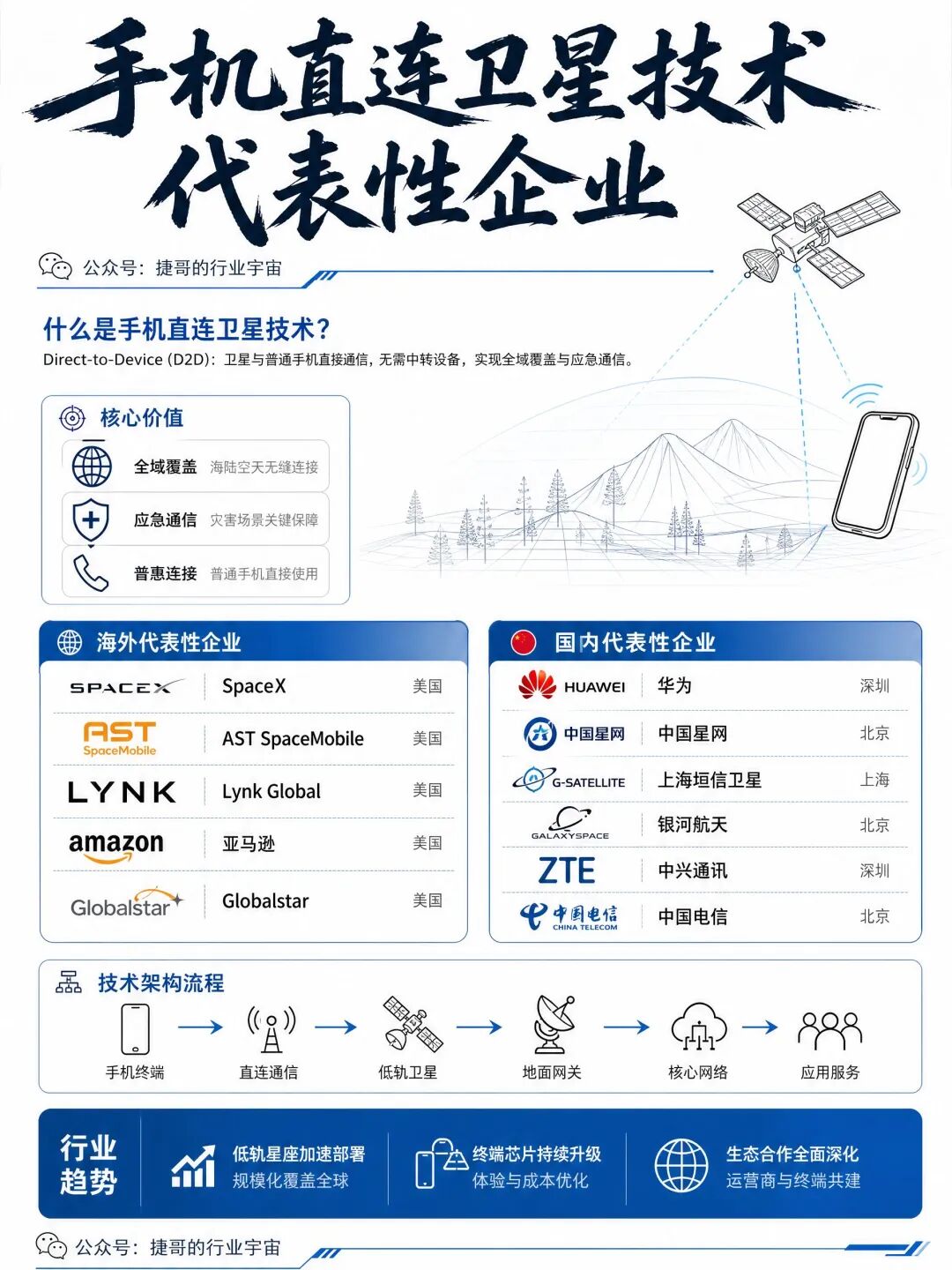 https://data.hanghangcha.com/businessReport/20260730140837_bb1d9a8ddb0408e389a831818c3f0eb3.jpg