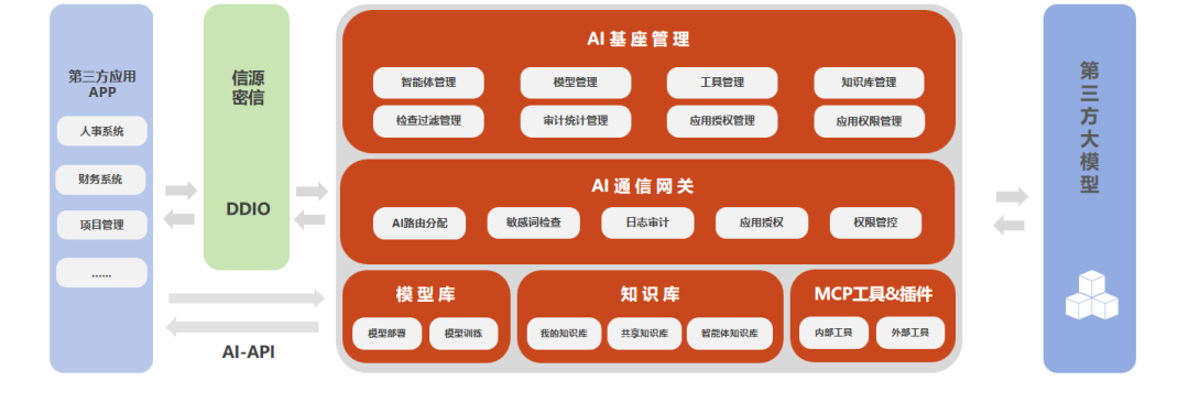 C:/Users/13801/Desktop/2222222.png2222222