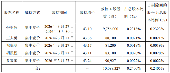 1779957761161515.png image.png