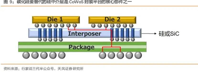 暂无图片