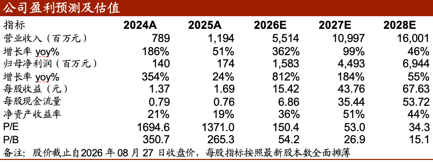 截屏2026-08-27 21.15.56.png