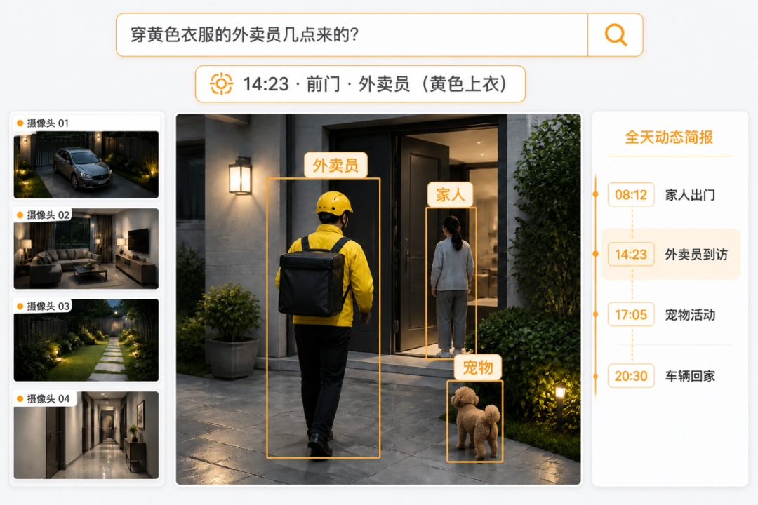 NVR语义检测2.png