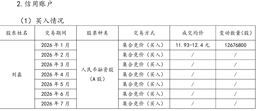 信用买入.png