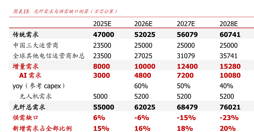5712c33d-82fb-41a7-9b5d-cba915b9a56c.png