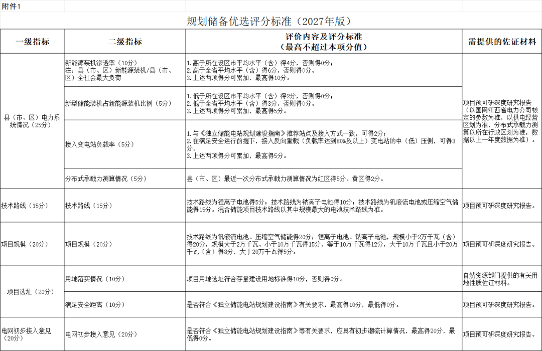 企业微信截图_17906473744364.png