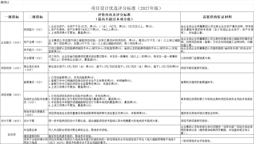 企业微信截图_17906475198401.png