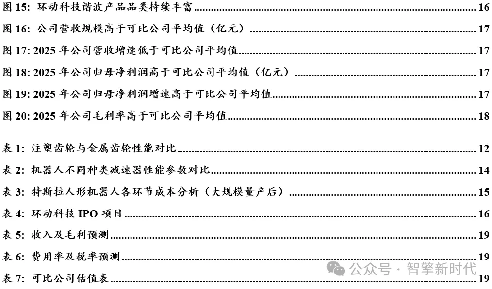 3513954f-aac6-42b6-a7f7-65713aee6d25.png