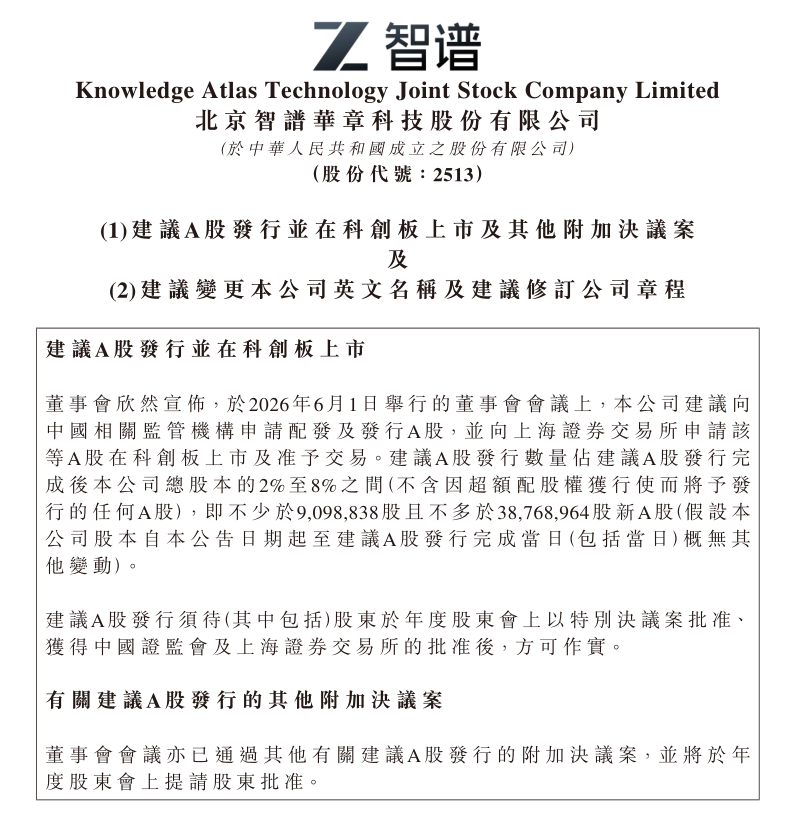智谱港交所公告：建议申请科创板IPO
