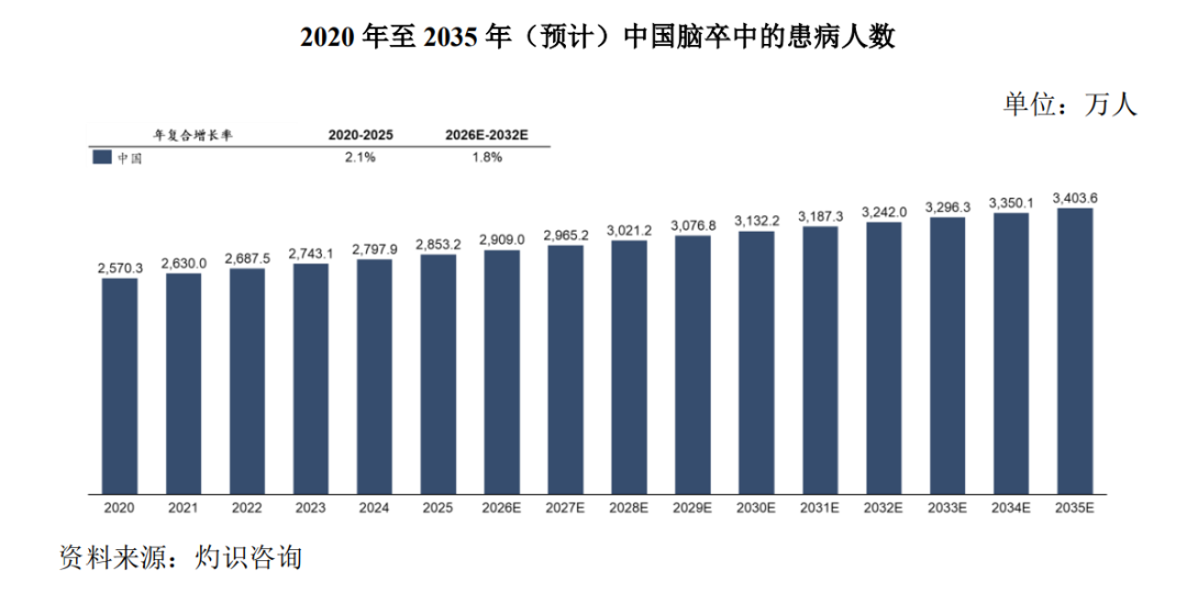 点击查看大图 点击查看大图