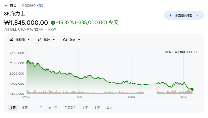 点击查看大图 点击查看大图