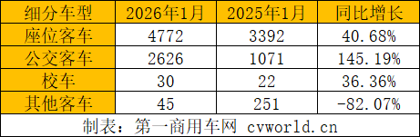 细分车型22.png 细分车型22.png