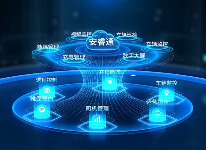 宇通的高质量发展之路4.png 宇通的高质量发展之路4.png