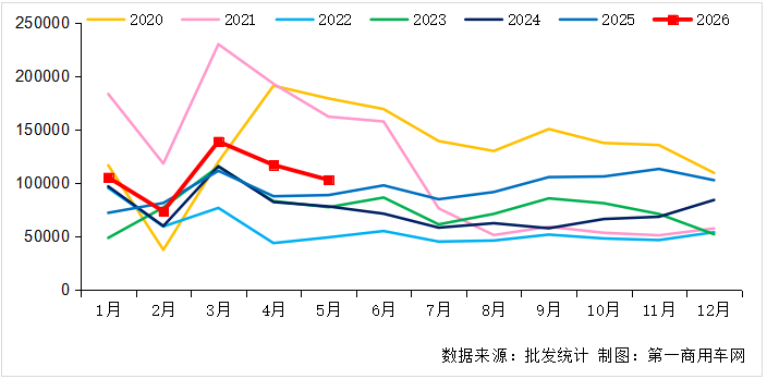 月度走势.png 月度走势.png