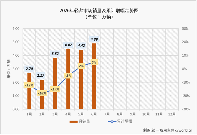 轻客2.png