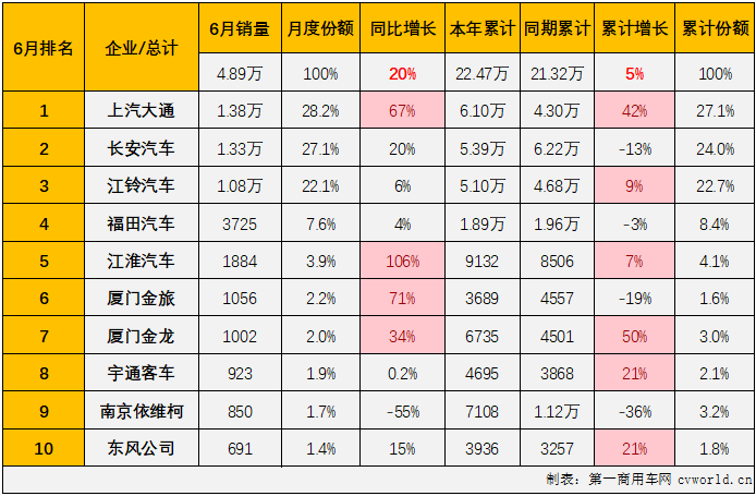 轻客3.png