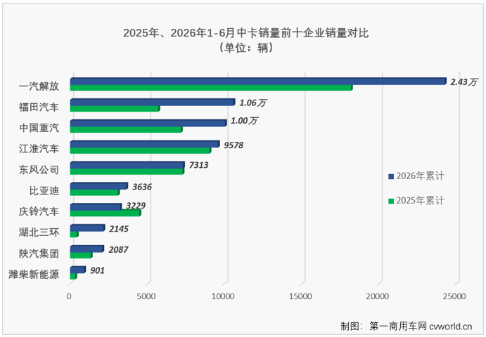 中卡5.png 中卡5.png
