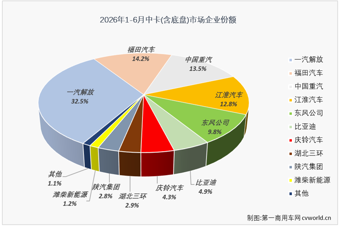 中卡6.png 中卡6.png