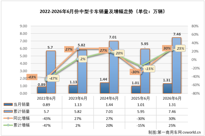 中卡1.png 中卡1.png