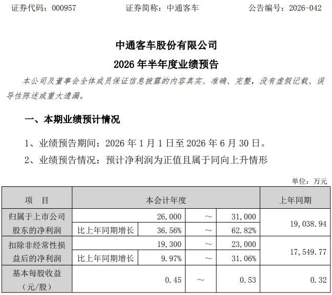 中通1.jpg 中通1.jpg
