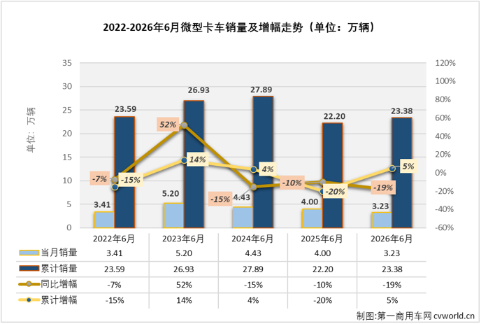 微卡1.png