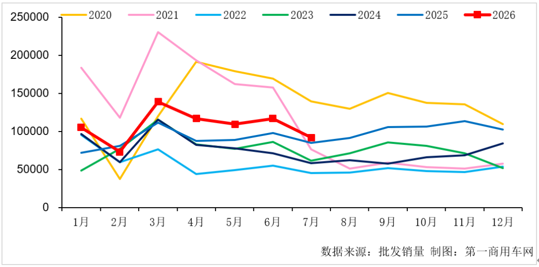 走势图.png 走势图.png