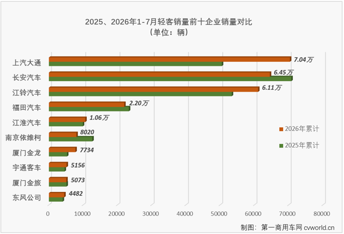 轻客5.png 轻客5.png