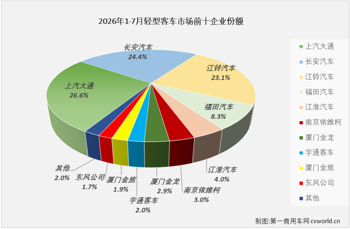 轻客6.png 轻客6.png