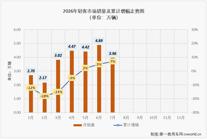 轻客2.png 轻客2.png