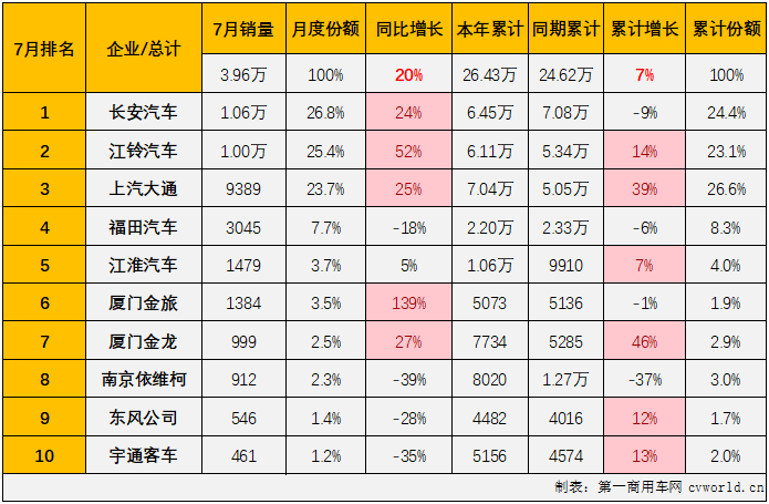 轻客3.png 轻客3.png