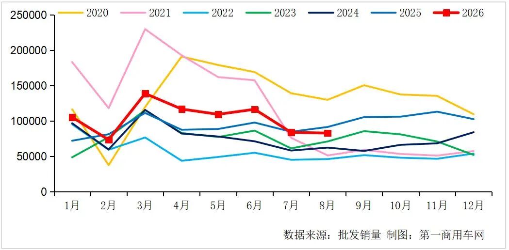 月度走势.jpg 月度走势.jpg