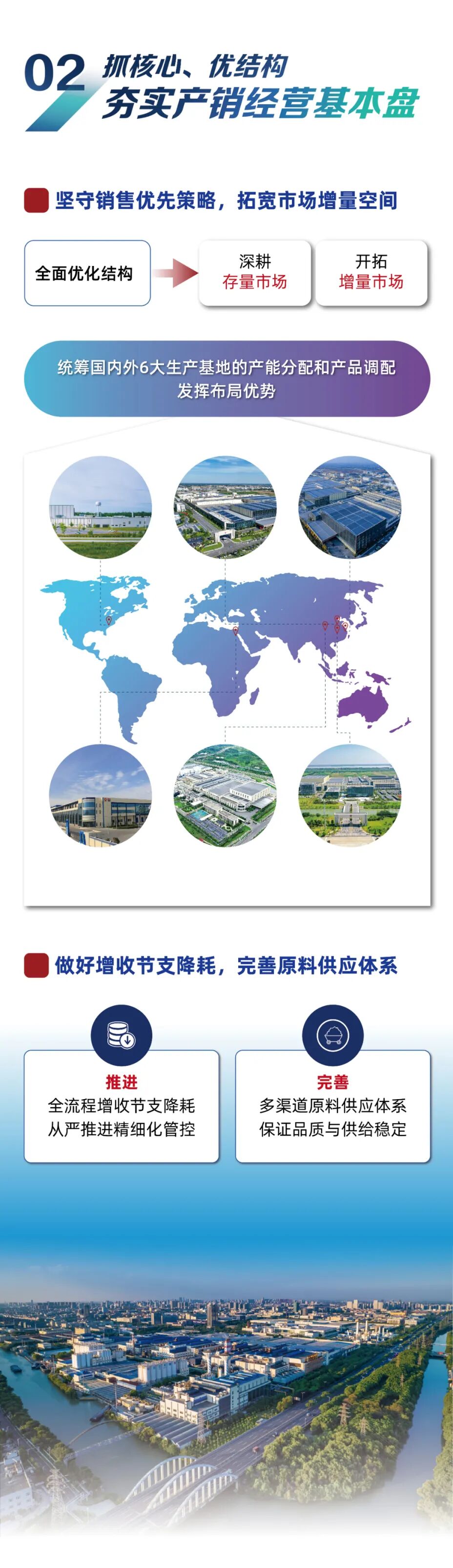 半年度报告-02.jpg